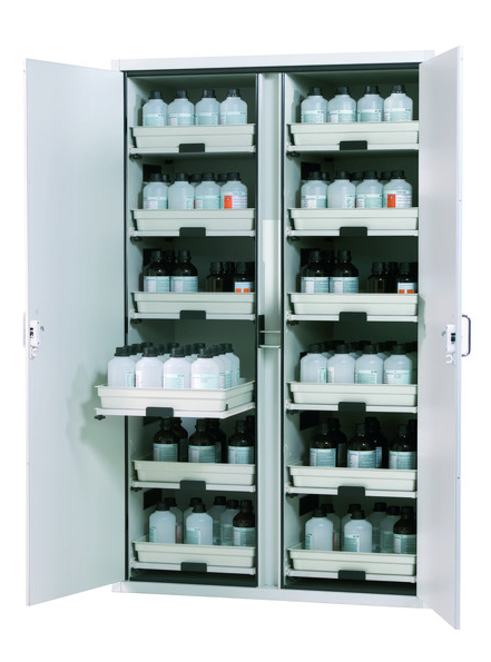 cabinet for acid